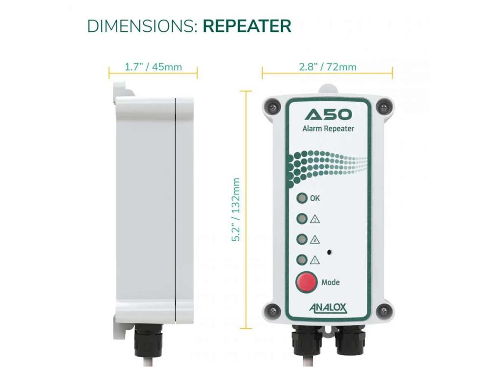 Analox 50 Co2 warning device for 1 room monitoring