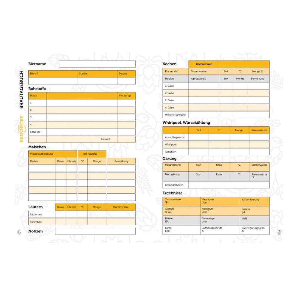 Brautagebuch / Brauprotokoll Brautagebuch / Brauprotokoll