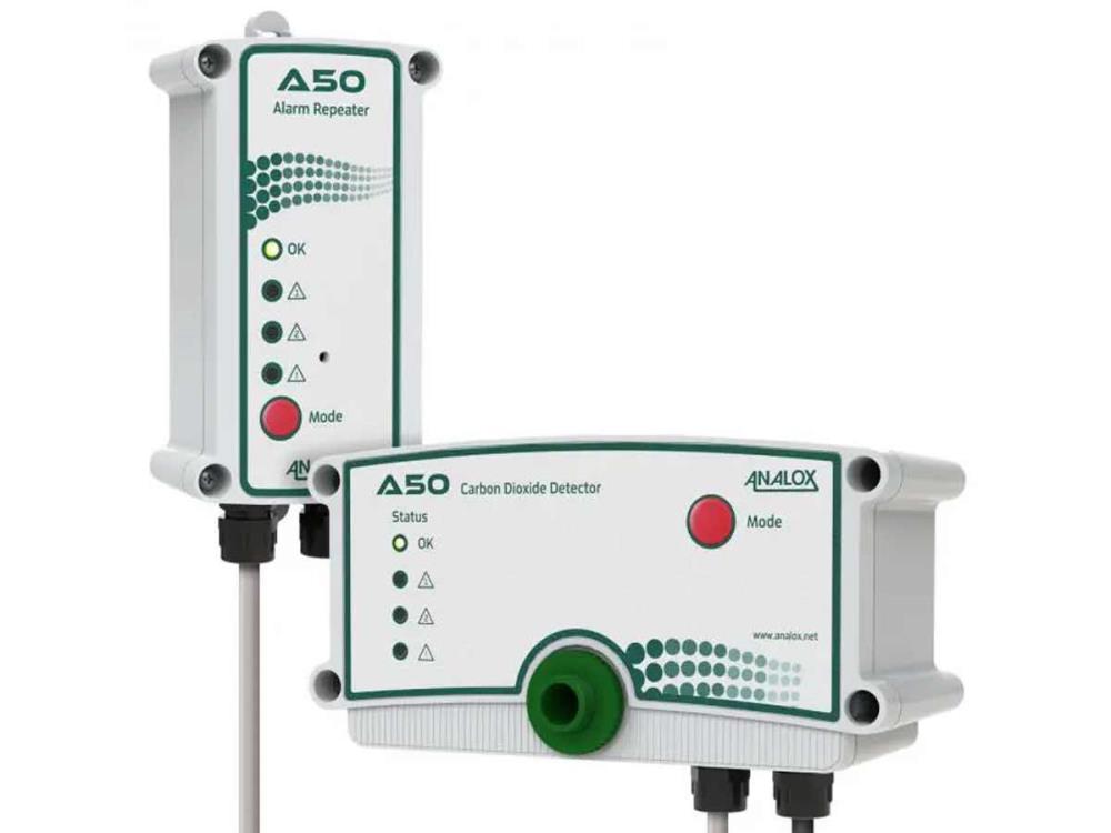 Analox 50 Co2 warning device for 1 room monitoring