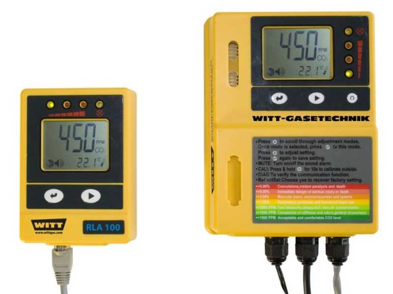 RLA 100 gas warning system for detecting carbon dioxide Co2