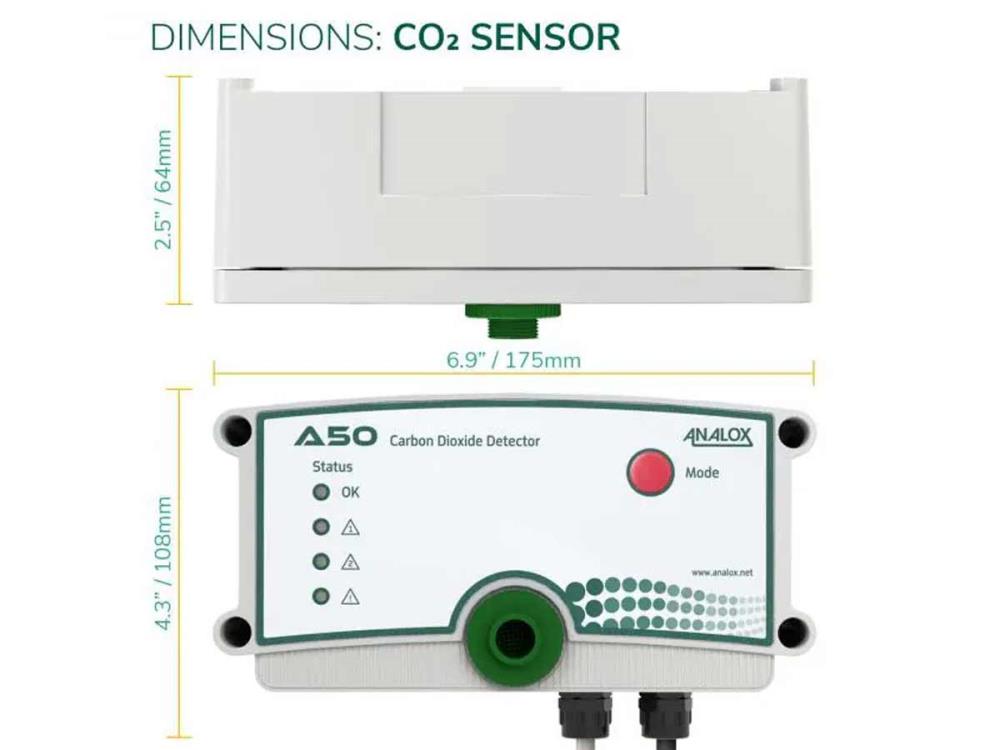 Analox 50 Co2 Gaswarnanlage für 1 Raum Überwachung