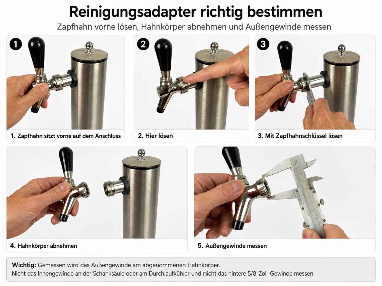 Schritt-für-Schritt-Anleitung: Zapfhahn vorne lösen, Hahnkörper abnehmen und Außengewinde für den passenden Reinigungsadapter messen