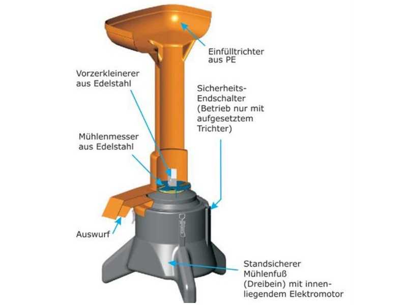 Speidel Kernobstschneidemühle Maischehäcksler